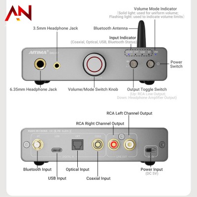 AIYIMA DAC A7 Có Phải DAC Bluetooth Giá Rẻ Đáng Mua Nhất 2026?