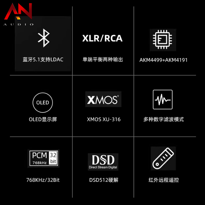 DAC SUCA AUDIO Q9