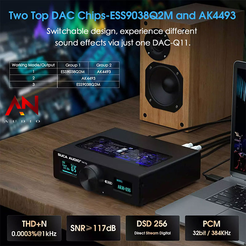 Bộ Giải mã DAC SUCA AUDIDO Q11- Trải Nghiệm Sự khác biệt giữa chip ESS và AKM