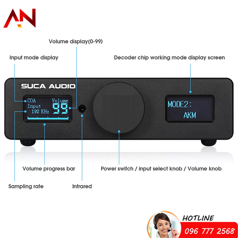 Bộ Giải mã DAC SUCA AUDIDO Q11- Trải Nghiệm Sự khác biệt giữa chip ESS và AKM