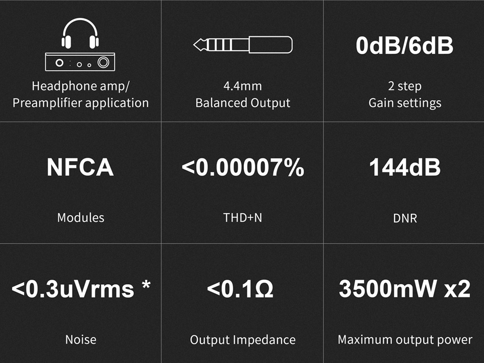 Amplifier Headphone bộ khuếch đại âm thanh tai nghe Topping A50s