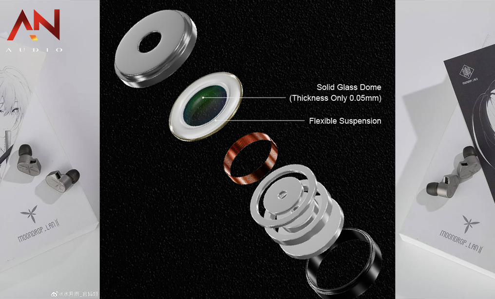 Moondrop STELLARIS - Auriculares de alta precisión con imán de rejilla
